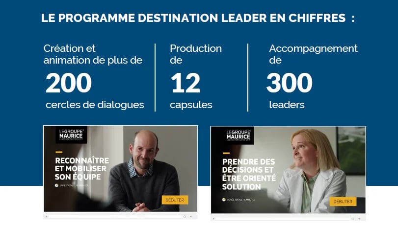 le programme destination leader en quelques chiffres - Accompagnement Le Groupe Maurice par Proaction International 