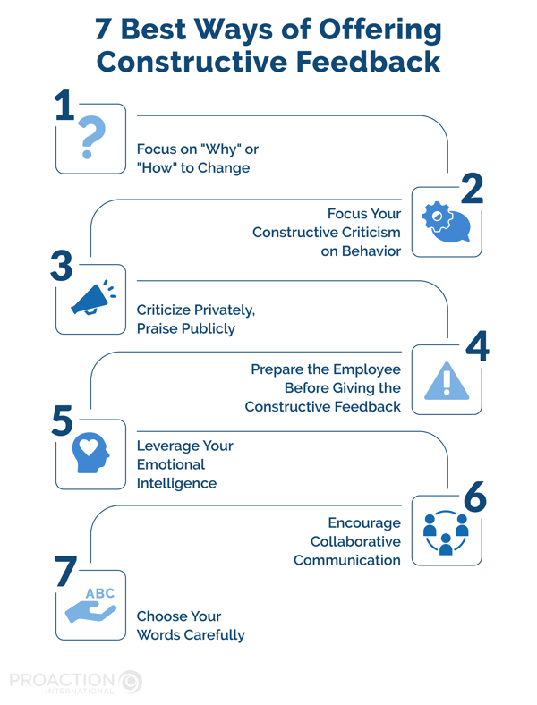 7 ways of offering constructive feedback 