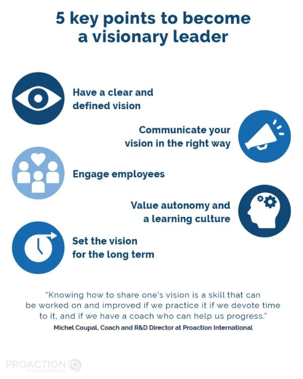 5 key points to become a visionary leader