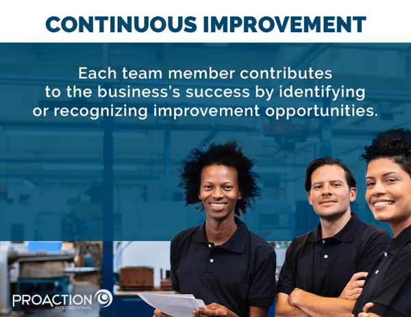 Continuous Improvement | Each team member contributes to the business' success by identifying or regognizing improvement opportunities