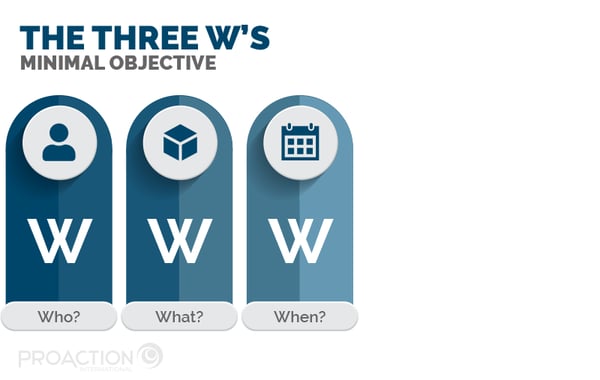 For Minimal Objectives, there are three W's: Who? What? When?