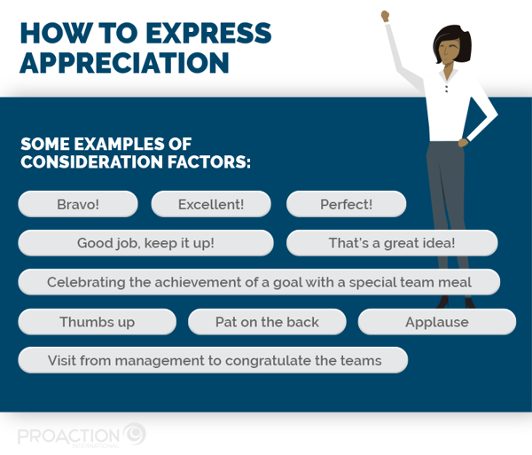 How to express appreciation to your employees? Here are some examples of consideration factors you can use: