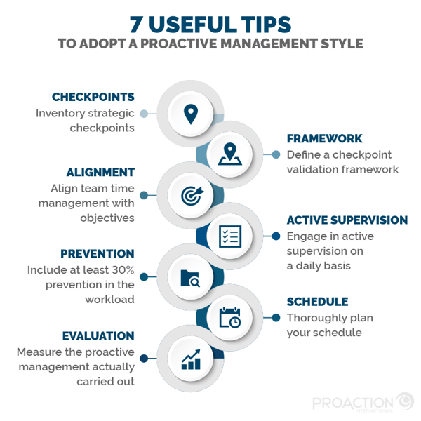 infographics 7 useful tips to adopt a proactive management style