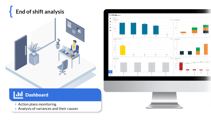 End of shift analysis with UTrakk Dashboards : action plan monitoring, analysis of variances and their causes