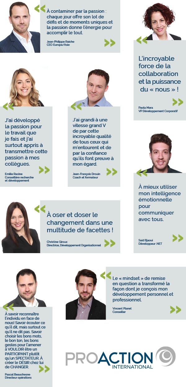 J'ai appris chez Proaction International à contaminer par la passion, la force de la collaboration, la passion professionnelle, la croissance par la confiance, l'intelligence émotionnelle, l'audace, le mindset de la remise en question, l'écoute active.