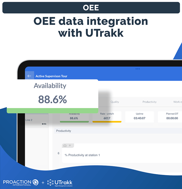 View of OEE data in UTrakk, with a close up on the metric for Availability