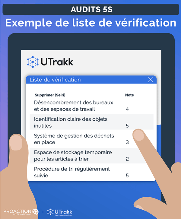 Vue simulée de l'application UTrakk montrant une liste de vérification d'audit 5S et des scores pour chaque point de contrôle