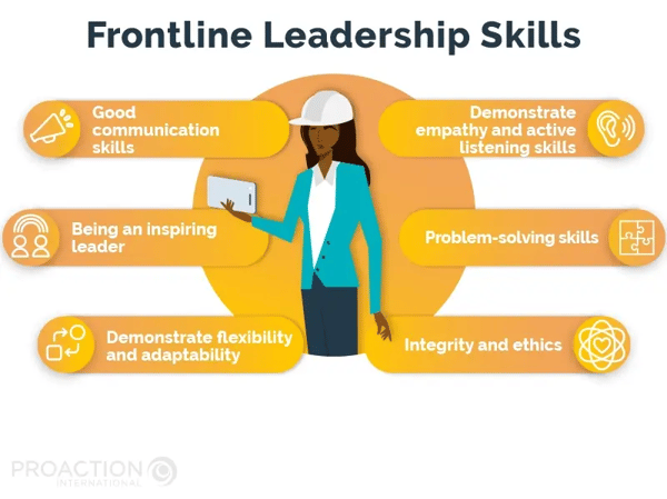 Frontline Leadership Skills