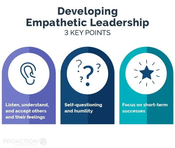 Don't Underestimate Empathetic Leadership: Here's Why
