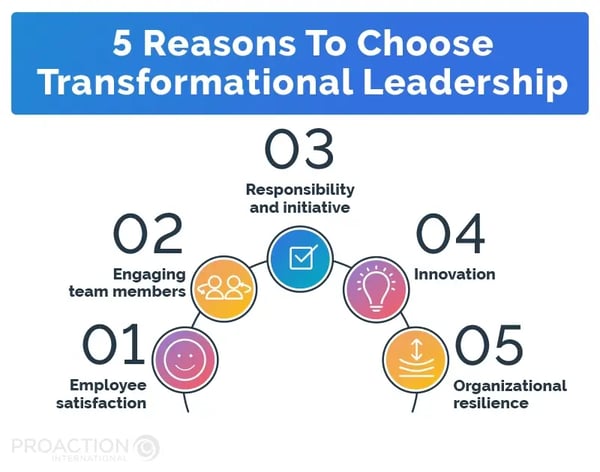 5 Reasons To Choose Transformational Leadership