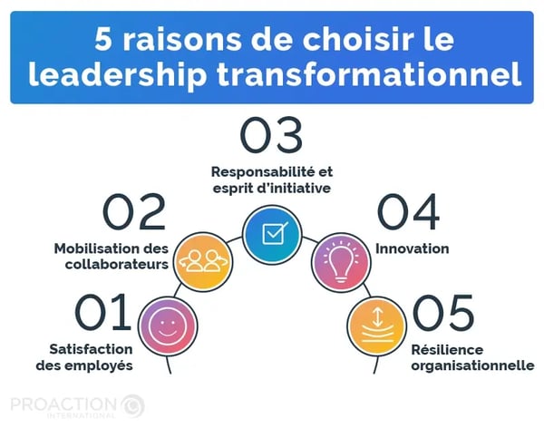5 raisons de choisir le leadership transformationnel