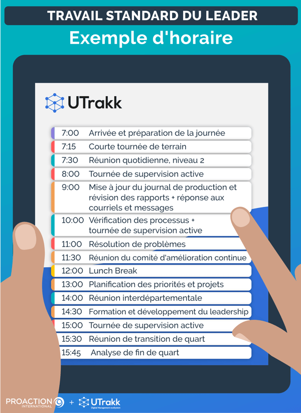 Vue simulée d'un horaire dans l'application UTrakk, illustrant un modèle de Travail Standard du Leader