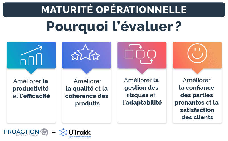 Carte D'anniversaire Humoristique Pour Homme/femme De La Gamme Avanti U2013 Chien Portant Des Lunettes De Soleil, Café, Nuances, Fraicheur U2013 Carte De Vu0153ux Pour Elle Et Lui (GBCC-AVEDH0017