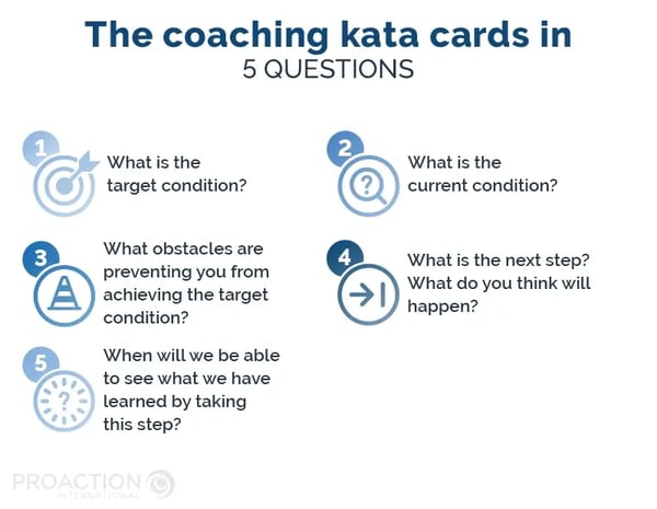The coaching kata cards in 5 questions