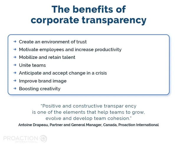 The Benefits of corporate transparency - PAI_Blogue_Transparence_Info1_EN-1