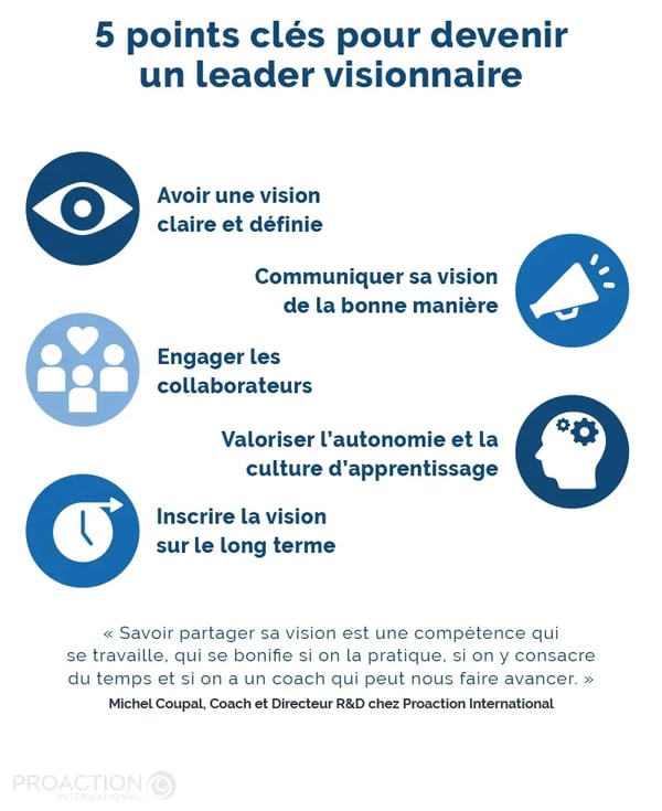 5 points clés pour devenir un Leader visionnaire - PAI_Blogue_VisionaryLeadership_Infographie2_FR