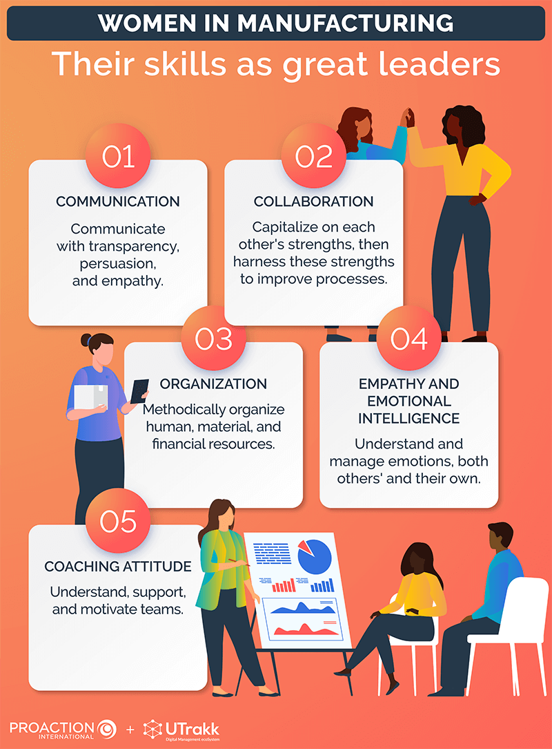 Why Women Are the Future of Manufacturing