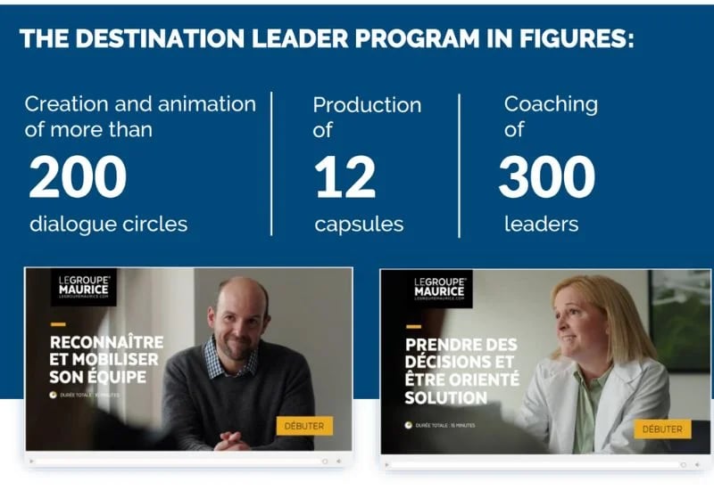 The Destination Leader Program in Figures - Proaction International - Le Groupe Maurice