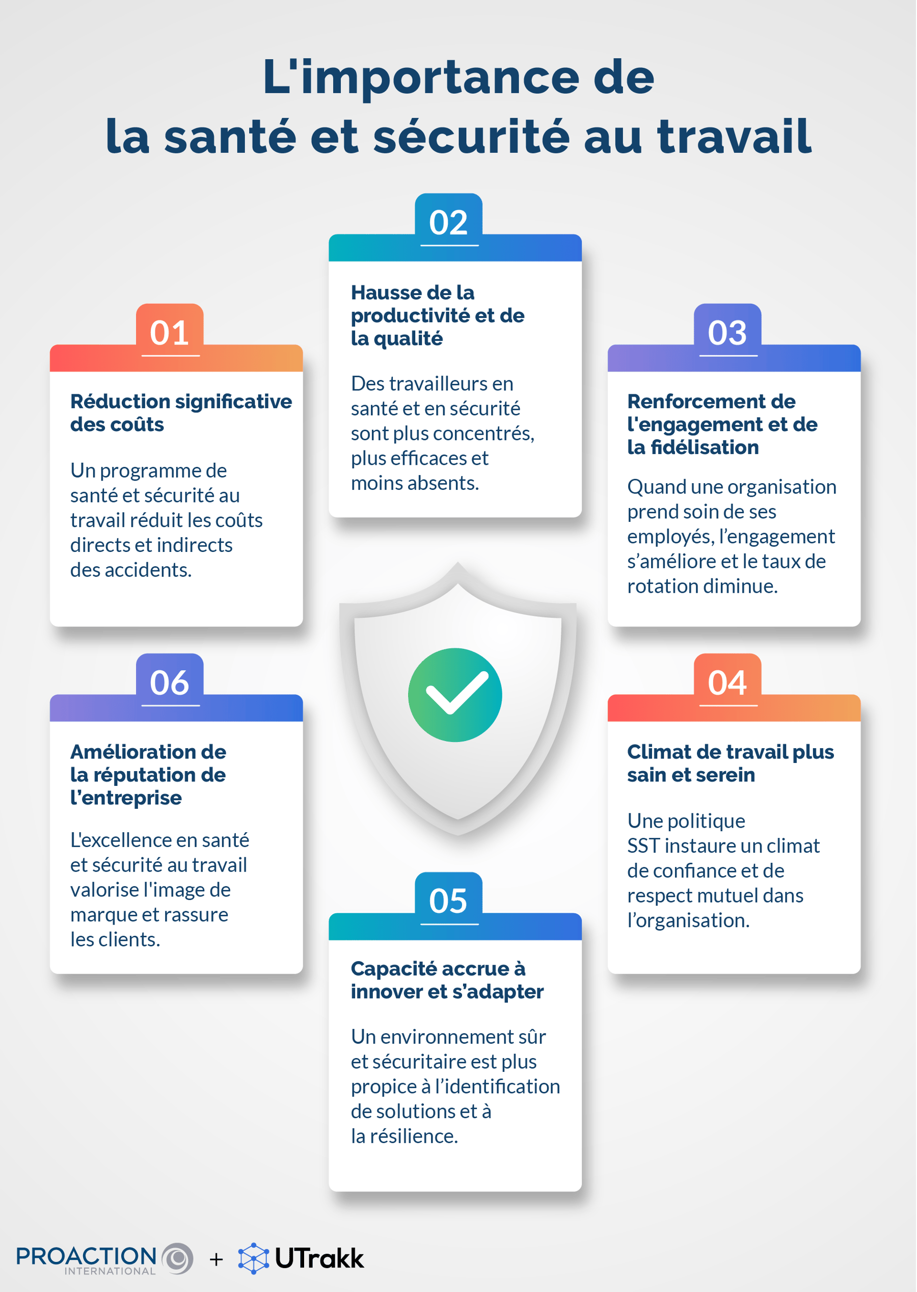 Santé et sécurité au travail : un levier stratégique