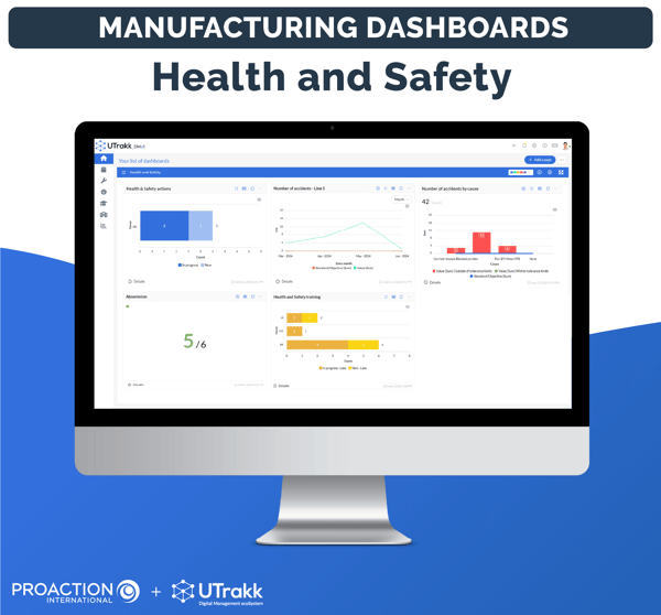 View of a health and safety dashboard in the UTrakk application