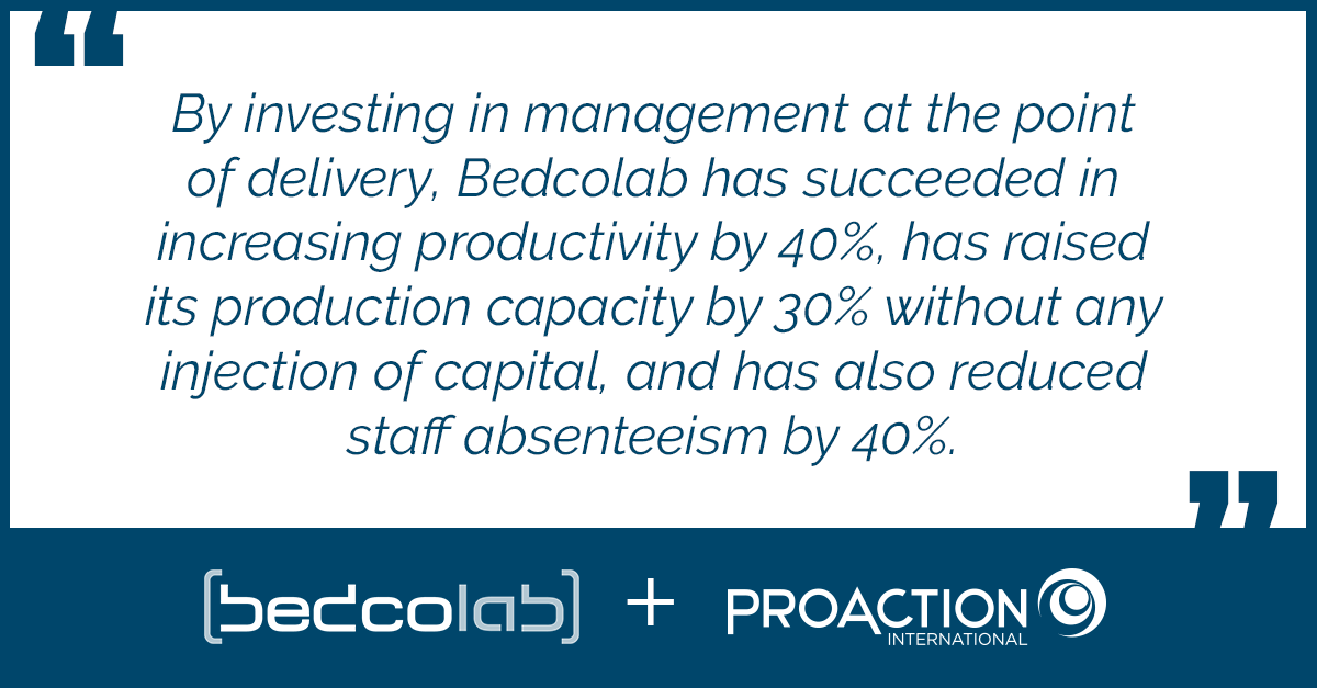 How Bedcolab achieved growth despite a labor shortage by increasing productivity and improving mobilization